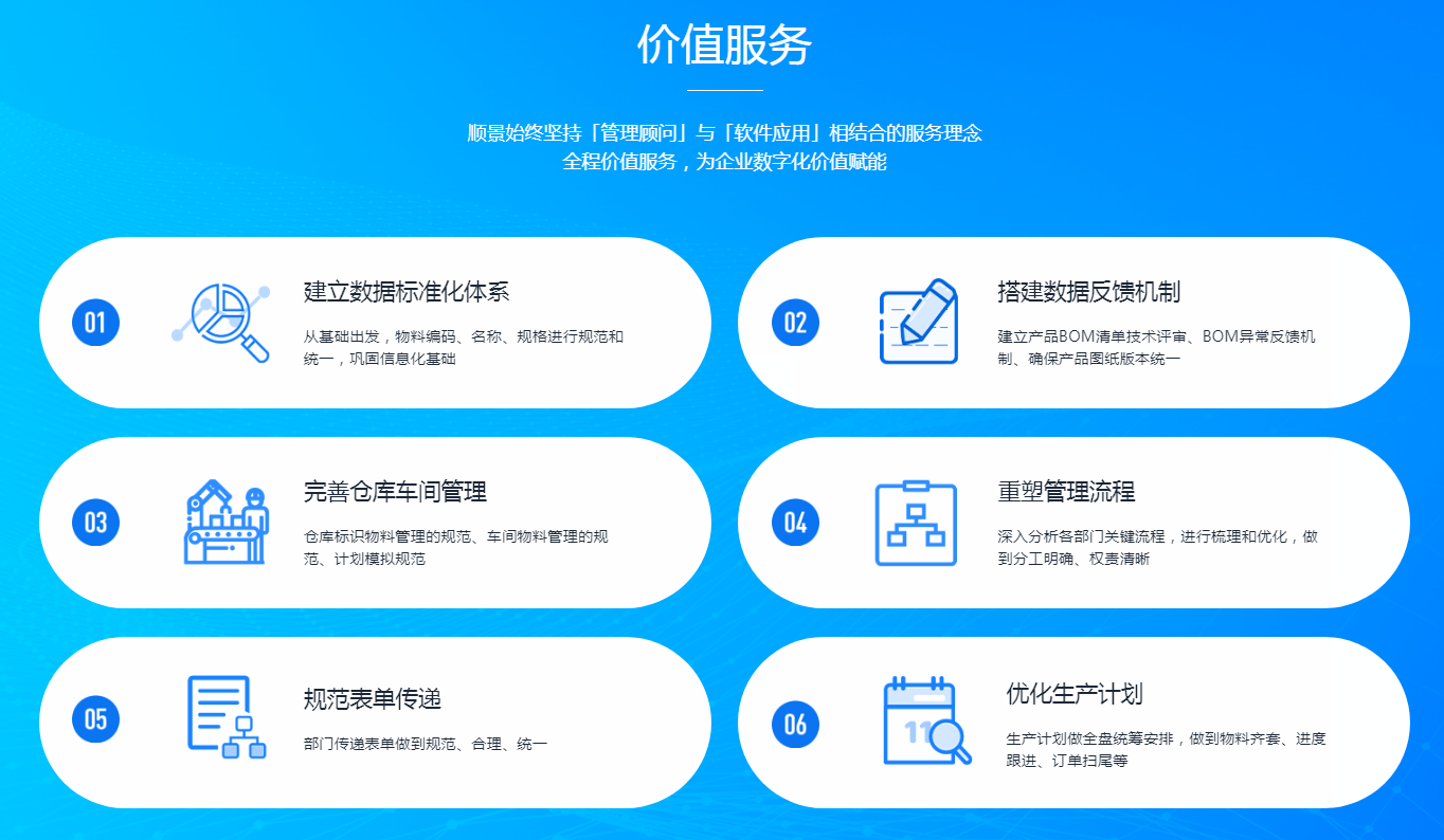 ERP软件可以给企业带来什么好处?